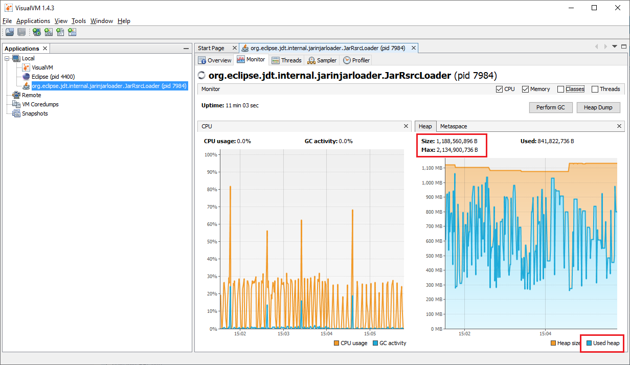 Shows the heap usage and CPU time (including garbage collection) of Eubos on my PC, from the Java profiler